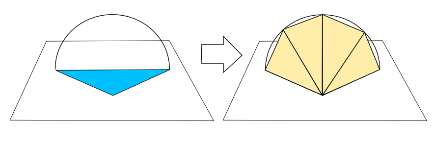 Image triangulateTerminal