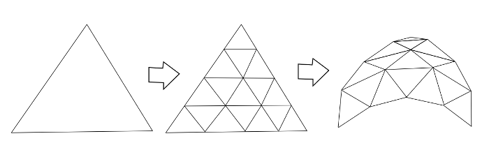 Image triangulateJoint
